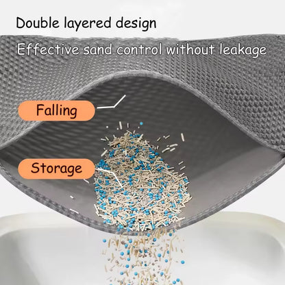 Double-Layer Cat Litter Mat — Anti-Splash & Sand-Trap Pad